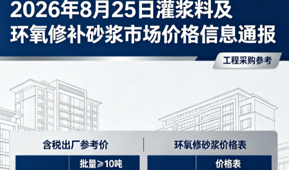 郎溪2026年8月25日灌浆料及环氧修补砂浆市场价格信息通报